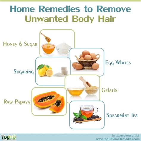 Home Remedies To Remove Unwanted Body Hair Top 10 Home Remedies