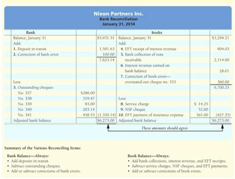 (1) personal, (2) corporate, and (3) public/government. Finance Charge Definition Quizlet - FinanceViewer