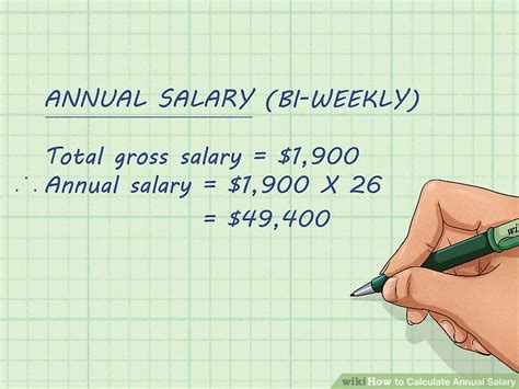 How To Calculate Annual Salary With Salary Calculators