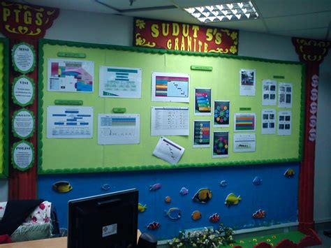 3.0 memahami konsep amalan 5s 3.1 amalan 5s 3.1.1 amalan 5s merupakan alat pengurusan persekitaran berkualiti yang dipelopori oleh jepun dengan penumpuan kepada lima (5) langkah tindakan AMALAN 5S ZON GRANITE LG PENDAFTARAN HAKMILIK PTGS ...