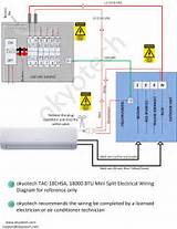 Split Air Conditioner Wiring Diagram Images