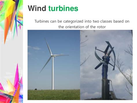 The mass amount of bird killings turbines cause has made this form of energy one of, if not the most threatening from of 'green energy'. Horizontal wind turbines VS Vertical wind turbines ...