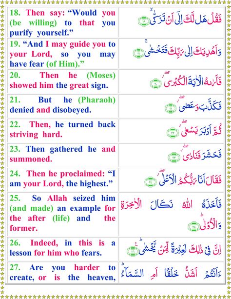 Surah An Naziat English Quran O Sunnat