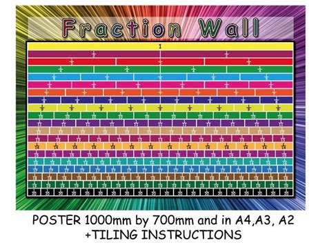 Fraction Wall Poster To 20ths 1000mm By 700mm Also In A4a3 And A2 Ba3