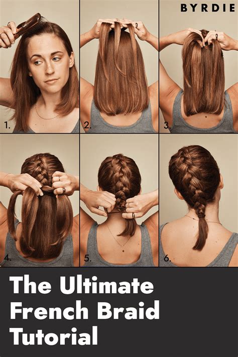 Top How To Make A French Braid For Short Hair Whendannymetsally Com