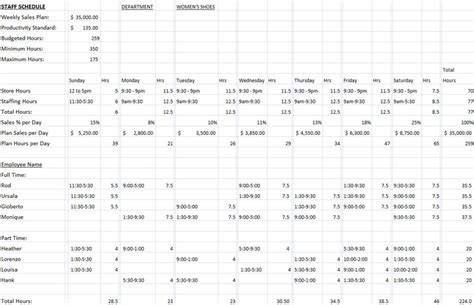 Weekly Sales Plan 9 Examples Format Pdf Examples