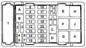 Ford E-150 (1997 - 2008) - fuse box diagram - Auto Genius