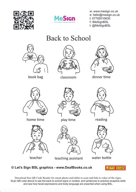 British Sign Language Flash Cards Free Printables Printable Templates