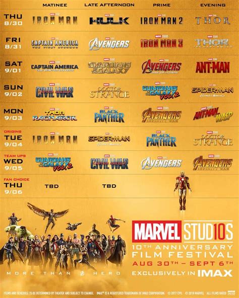 Close Your Summer Out With The Imax Marvel Mcu Movie Marathon