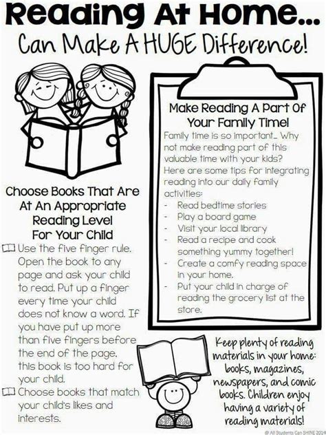 This Is A Great Send Home To Parents Letter On How To Read At Home