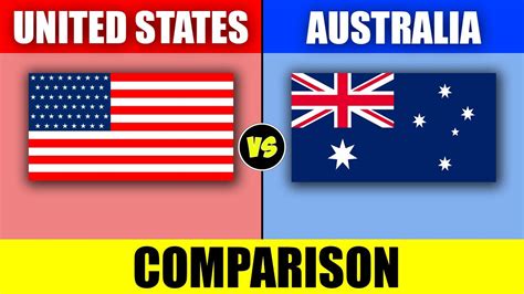 country comparison united states vs australia usa vs australia youtube