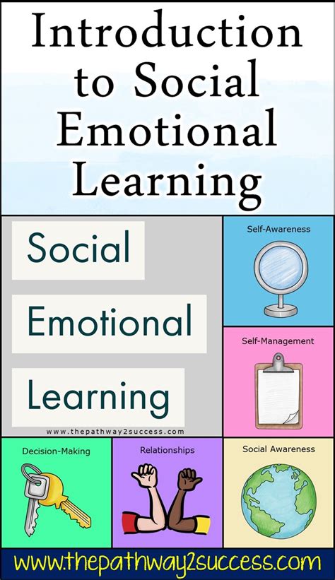 Social Emotional Learning The Pathway 2 Success
