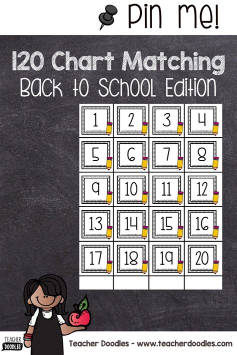 Back To School 120 Chart Matching In 2020 120 Chart Kindergarten