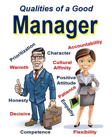 Management in different types of business: What is a manager? Definition and meaning - Market Business News
