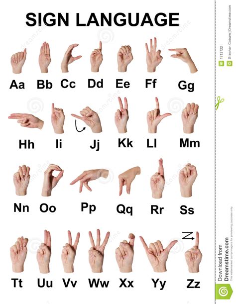 Sign Language stock photo. Image of background, deaf, fist - 1713722