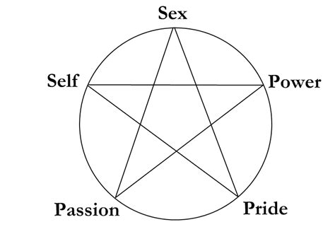 Witch Mom Points On The Iron Pentacle Sex