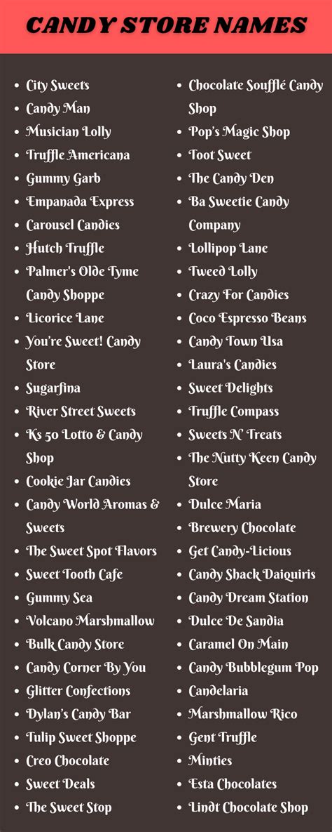 700 Cute Candy Store Names Ideas And Suggestions