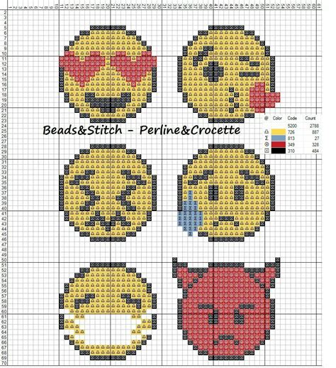 Emojis Cross Stitch Bookmarks Cross Stitch Patterns Cross Stitch