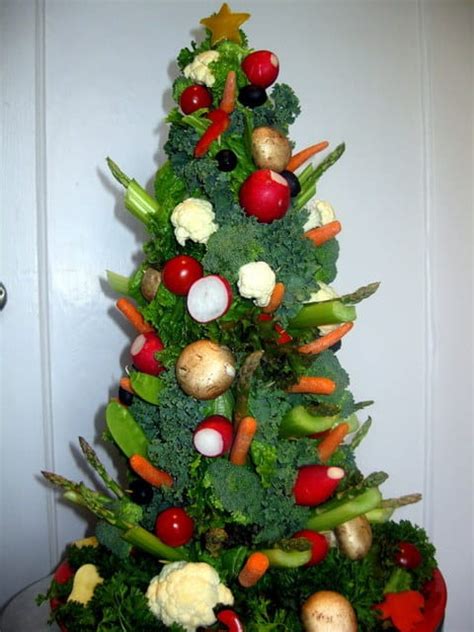 What are fruits & vegetables? Christmas Tree Food | Fun Holiday Party Recipe Ideas