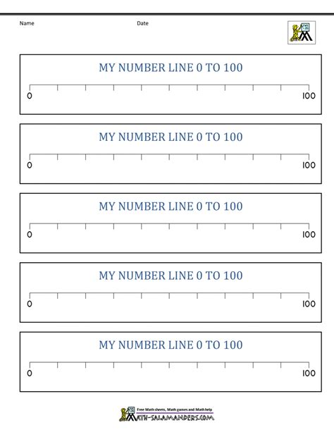 Number Line To 100 Free Printable Paper Printable Number Line 1 100