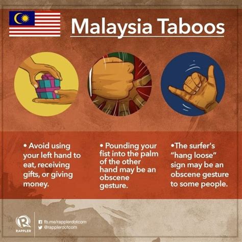 Gallery Cultural Taboos In Asean Countries City Cost