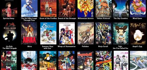 Top Anime Movies Best Anime Movies Must Watch Anime Anime Vrogue