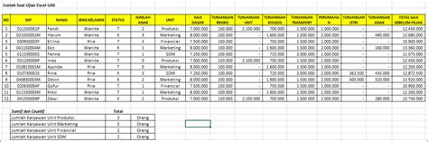 Contoh Latihan Soal Excel Untuk Ujian UAS - Belajar Excel