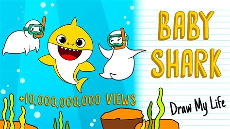 Baby Shark The Origin Of The Most Viewed Video In History Draw My