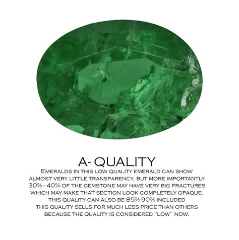 Emerald Quality Chart3 2 Navneet Gems