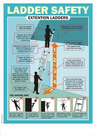 Ladder Safety Extension Ladder Health And Safety Poster Health And