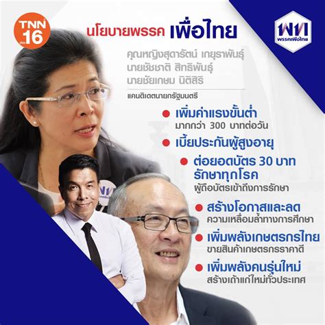 เลือกตั้ง 2562 : ข้อมูลพรรคเพื่อไทย