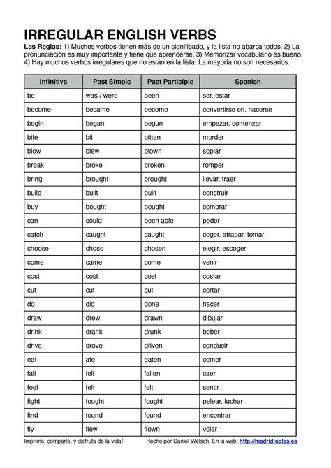 Lista De Verbos Regulares E Irregulares En Ingles Para Imprimir E48