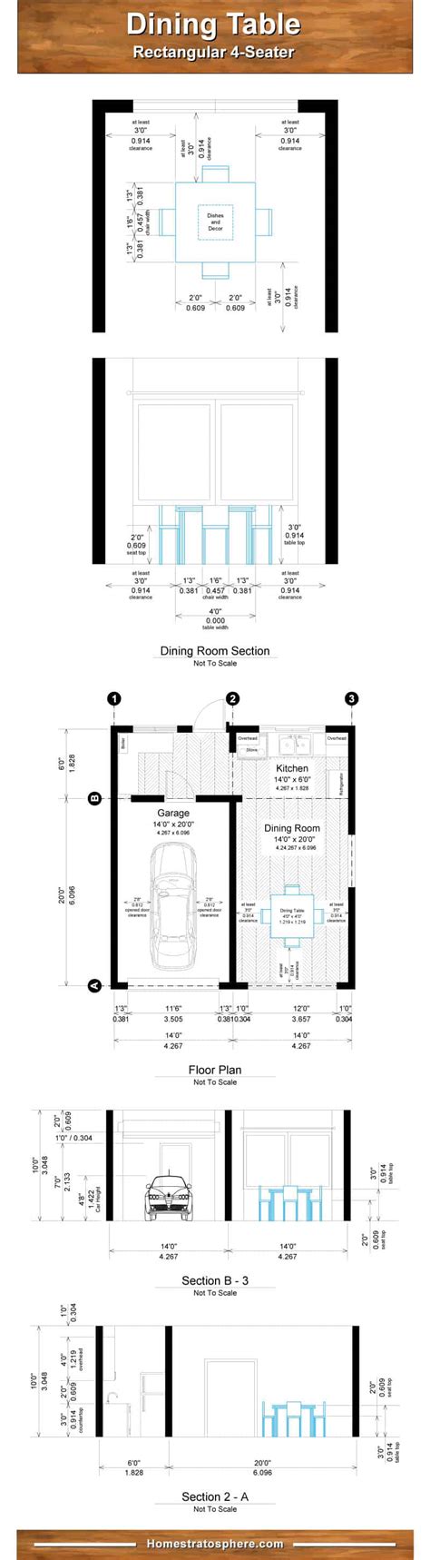 Proper Dining Room Table Dimensions For 4 6 8 10 And 12 People Charts