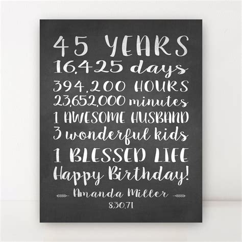 45th Birthday Ideas For Wife Happy 45th Birthday Mug 45