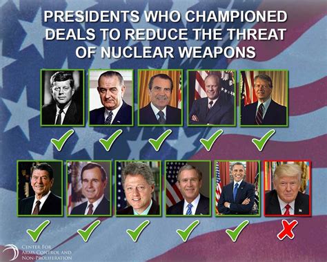 Presidents Who Championed Deals To Reduce The Threat Of Nuclear Weapons