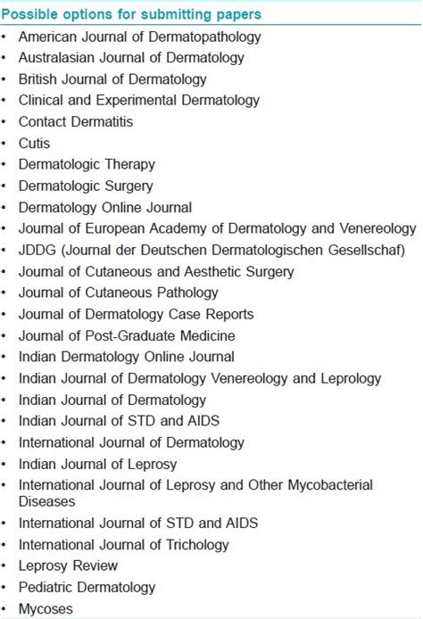 Get Set Write Indian Journal Of Dermatology Venereology And Leprology