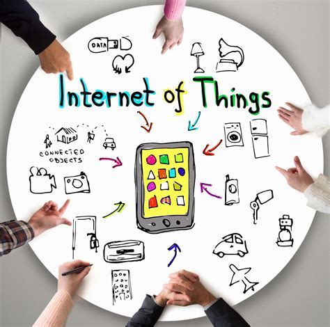The Internet Of Things For 2016
