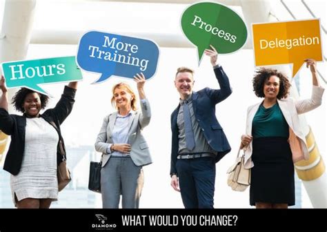 If You Could Change One Thing In Your Workplace What Would It Be