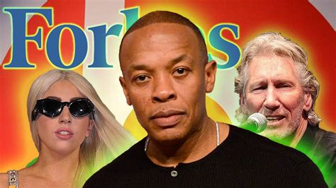 Dr Dre The Highest Paid Musician Of 2012 Youtube