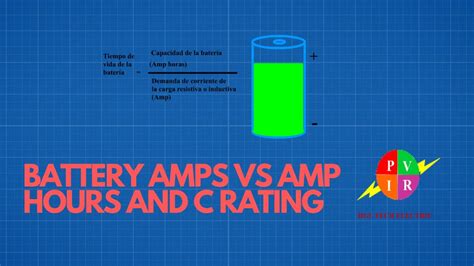 Battery Amps Amp Hours And C Rating Battery C Rate Amps Vs Amp Hours