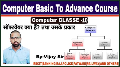 5 (2) to learn basic computer skills online you can do basic computer courses, use tutoring sites, watch free computer video tutorials, read computer blogs, and use the search engine. Computer Basic to Advance Course | class-10 | what is ...