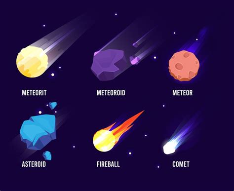Space Objects Glowing Universe Astronomy Set Meteor Asteroid Vector C