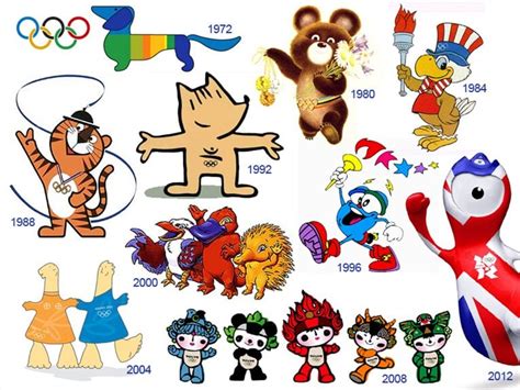 A Little History Of Olympic Mascots