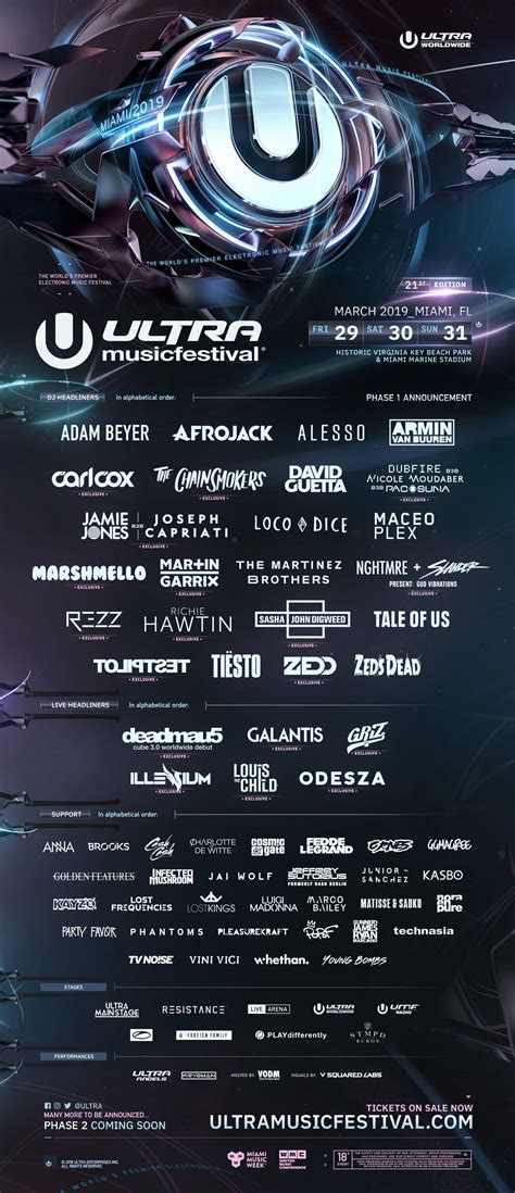 Ultra Music Festival Releases Phase 1 Lineup Ultra Music Festival