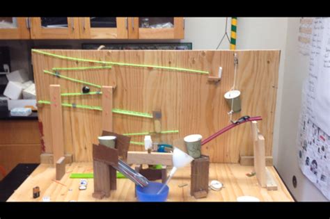 Rube Goldberg Machine Toran Moriyama Gurish Stem