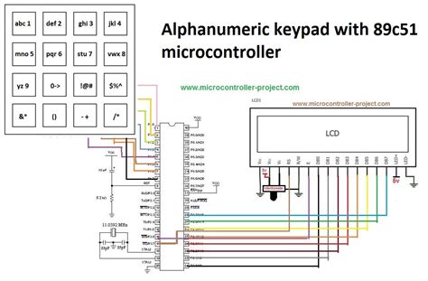 Alphanumeric Keypad With 805189c5189c52 Microcontroller