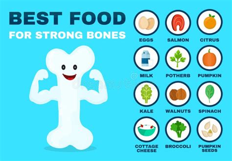 Strong Bone Cartoon Character Stock Illustrations 457 Strong Bone