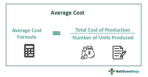 Average Cost What Is It How To Calculate Examples