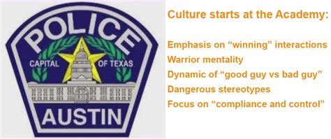 grits for breakfast review of austin police training videos finds bias and selective