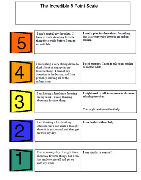 5 Point Scale Favorite Things Emotional Regulation 5 Point Scale